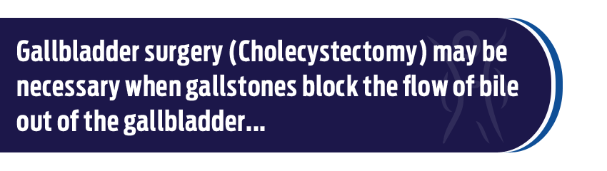 Imagen del procedimiento