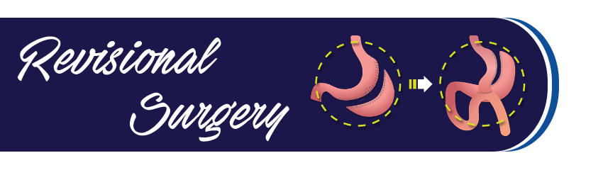 Imagen del procedimiento